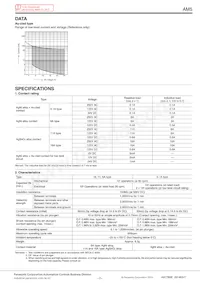 AM50031C53-A Datasheet Pagina 7