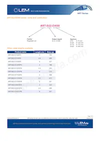 ART-B22-D175 Datasheet Page 10