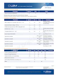 ATO-10-B225-D10/SP3 Datasheet Page 2