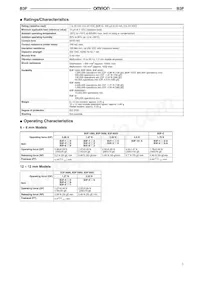 B3F-6102 Datasheet Page 3