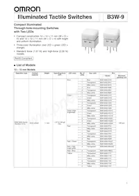 B3W-9002-RHG2C Datasheet Cover