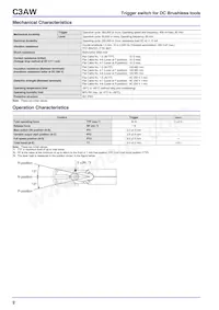 C3AW-1A-8F Datasheet Pagina 2