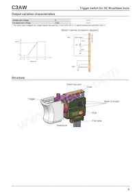 C3AW-1A-8F Datasheet Pagina 3