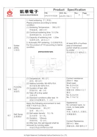 COM-14583 Datasheet Page 8