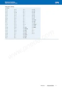 CPS22-NO00A10-SNCSNCWF-RI0YWVAR-W1077-S Datenblatt Seite 5