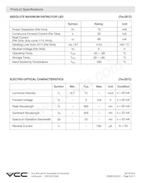 CSMS15CIC01 Datasheet Page 5