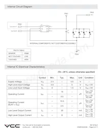 CSMS15CIC04 Datasheet Page 4
