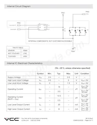 CSMS15CIC05 Datasheet Page 4