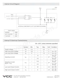 CSMS15CIC07 Datasheet Page 4