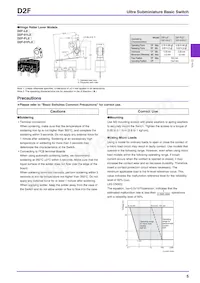 D2F-L20-A1 Datasheet Pagina 5