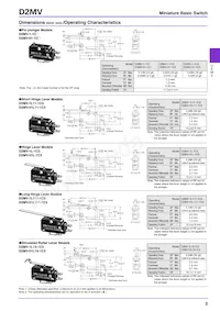 D2MV01L1111C2 Datasheet Page 3