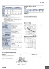 D4MC-5041 VCT 5M數據表 頁面 2