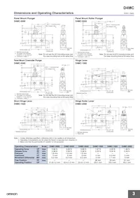 D4MC-5041 VCT 5M Datasheet Pagina 3