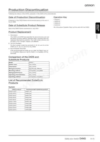 D4NS-3DF Datasheet Pagina 12