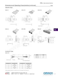 D4SL-3NDA-D Datasheet Pagina 7