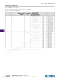 D4SL-3NDA-D Datasheet Page 14
