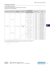 D4SL-3NDA-D Datasheet Page 15