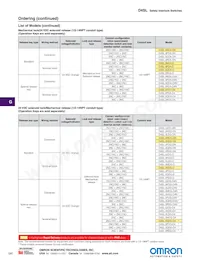 D4SL-3NDA-D Datasheet Page 16