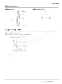 D4V-8104Z Datasheet Page 3