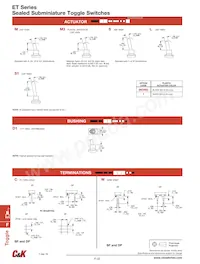 ET21SF1AQE Datasheet Page 3