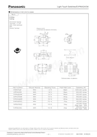EVP-AA702W Datasheet Page 3