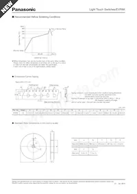 EVP-AKB11A Datasheet Page 3