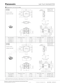EVP-ANBE1A Datasheet Page 2