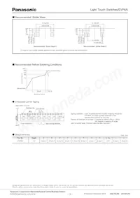 EVP-ANBE1A Datasheet Page 3