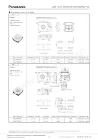 EVQ-7Q201W Datasheet Pagina 2