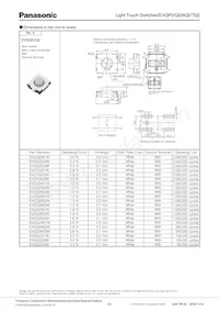 EVQ-7Q201W Datasheet Pagina 4