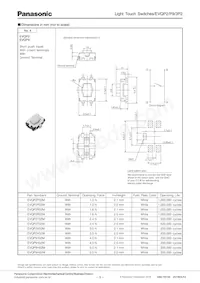 EVQ-P9H02M Datasheet Page 5