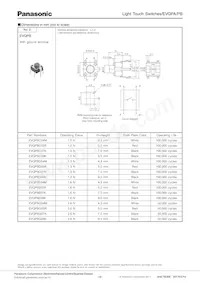 EVQ-PBD07R Datenblatt Seite 3