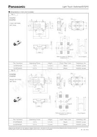 EVQ-PSR02K Datasheet Pagina 2