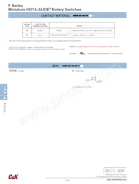 F20315RN02BE Datasheet Page 4