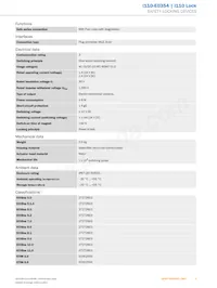 I110-E0354 Datasheet Page 3
