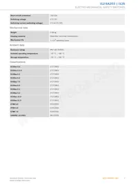 I12-SA203 Datasheet Page 3