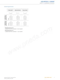 I150-RP223 Datasheet Page 5