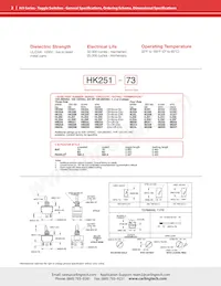 IM251-73 Datasheet Page 2