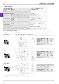 J-7-V22 Datasheet Pagina 2