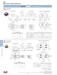 K6SLYE15NLV327TRSD Datasheet Pagina 2