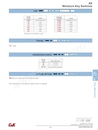 K6SLYE15NLV327TRSD Datasheet Page 3