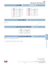 K6SLYE15NLV327TRSD Datasheet Pagina 3