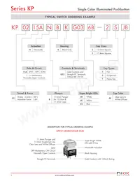 KP0215ANBKG036G-3TJB Datasheet Page 2