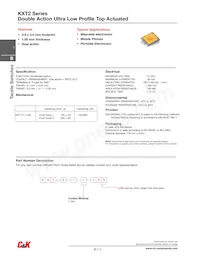 KXT 211 LHS Datasheet Copertura