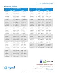 LP-56-850 Datasheet Page 2