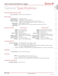 M2024BB1UW01 Datasheet Copertura