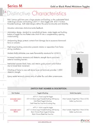 M2024BB1UW01 Datasheet Pagina 2