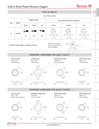 M2024BB1UW01 Datasheet Page 3