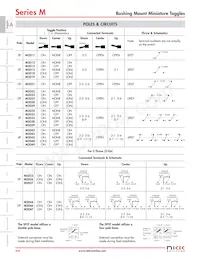 M2024LL1W01-H Datasheet Pagina 5