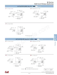 MD06S1NZGF Datasheet Page 3